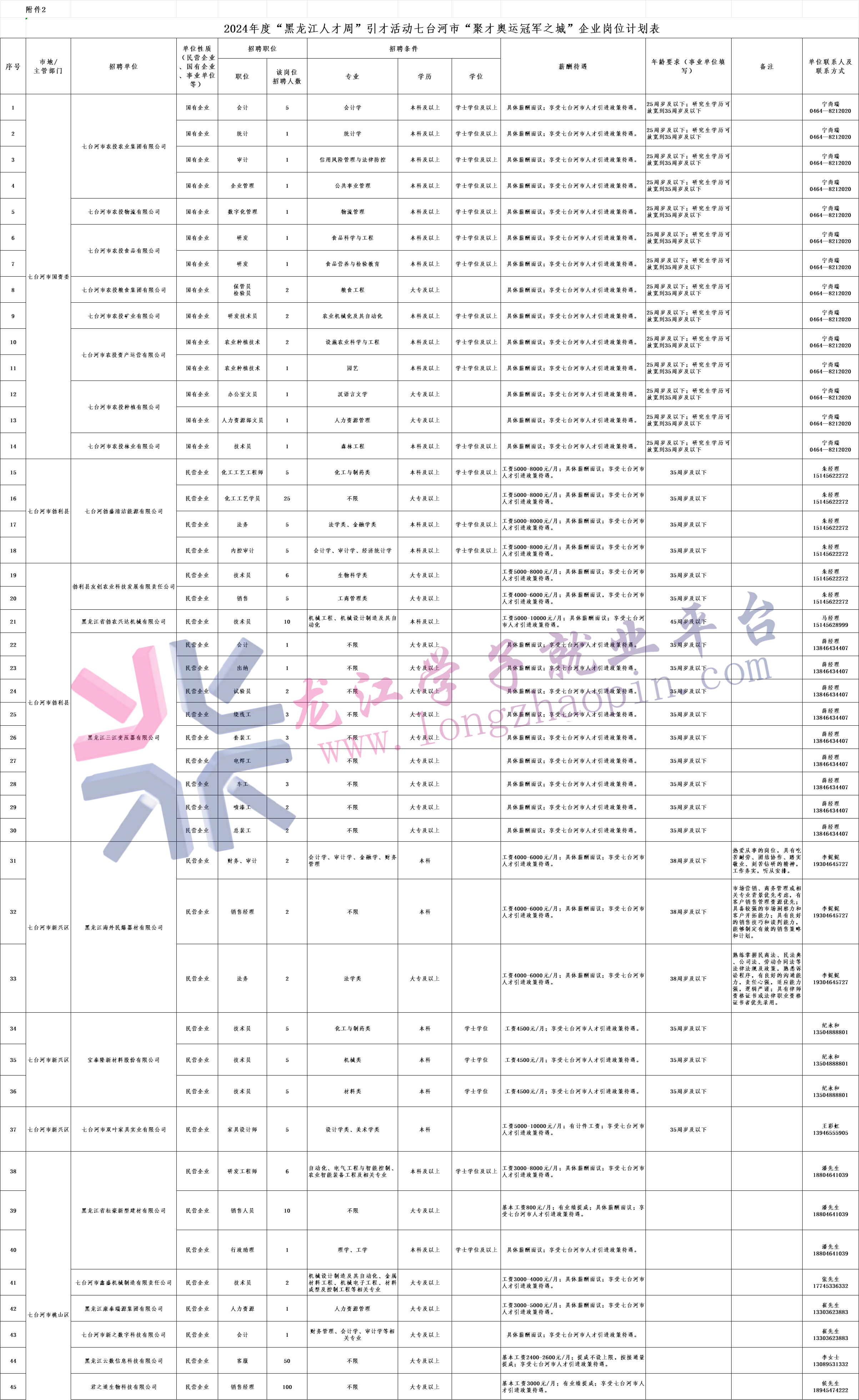 1725762577968596.png 微信图片_20240908102830.png